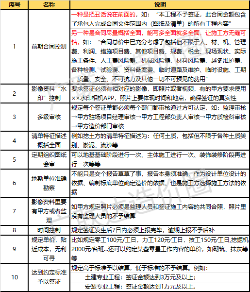 白小姐资料大全+正版资料白小姐奇缘四肖,可靠性方案操作策略_至尊版46.78