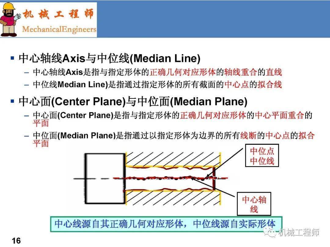 香港正版资料全年免费公开一,适用性计划解读_Essential19.153