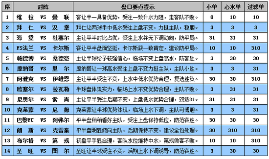 澳门一码一肖一待一中今晚,全面解答解释落实_模拟版57.741