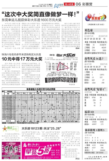 新澳六开彩天天开好彩大全53期,战略性实施方案优化_Holo80.215