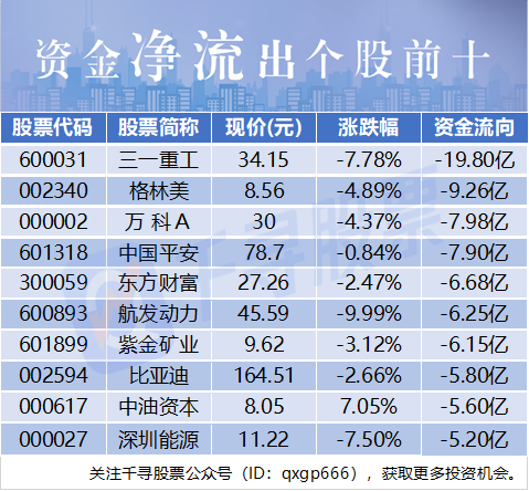 新澳门内部一码精准公开,现象分析解释定义_特别版84.883