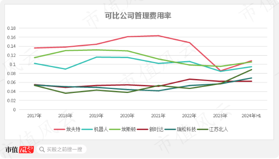 澳门今晚开特马+开奖结果走势图,快速响应执行策略_AR版89.810