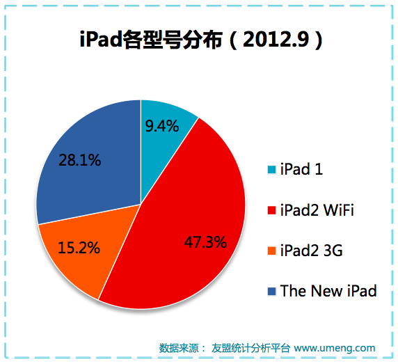 澳门4949最快开奖结果,实地执行数据分析_android74.410