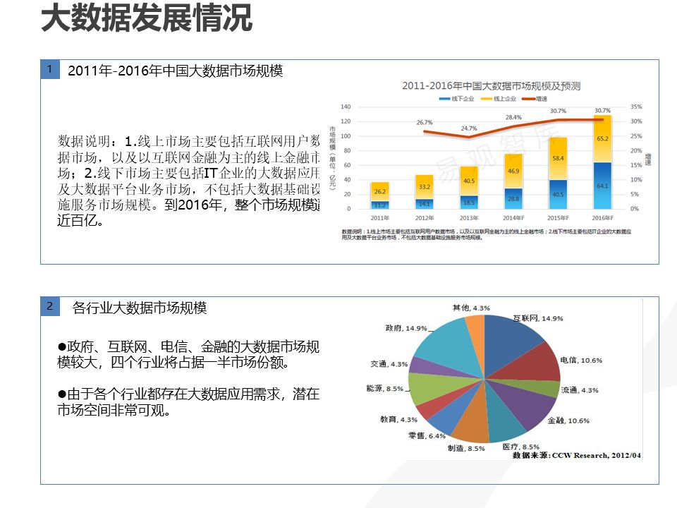 新澳精准资料,数据解析导向计划_复刻款42.208