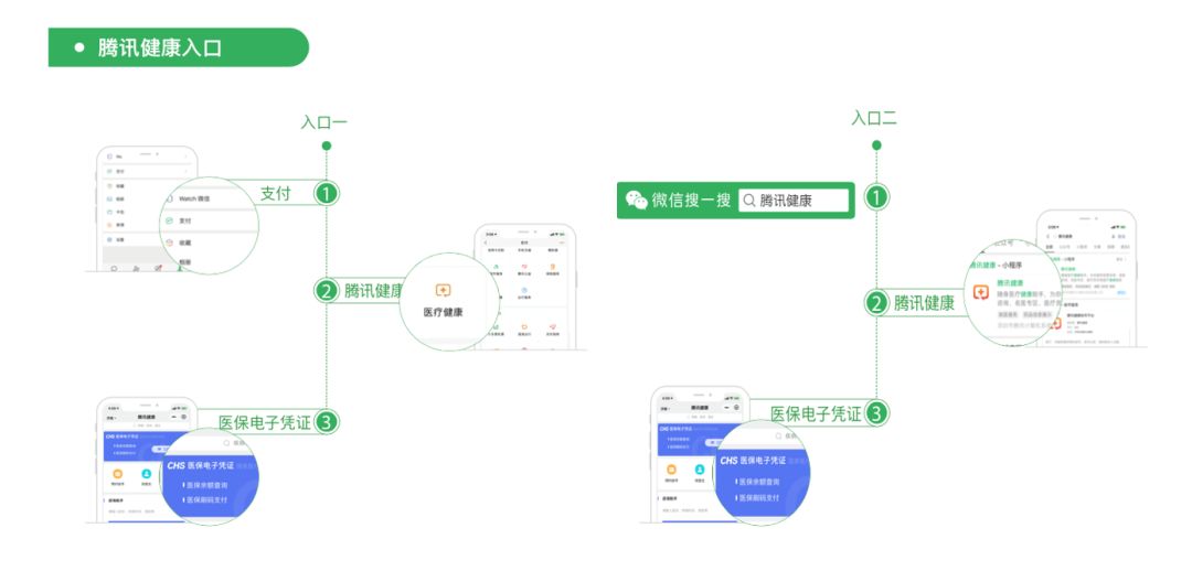 澳门管家婆一码一肖,实地分析数据方案_Mixed35.723