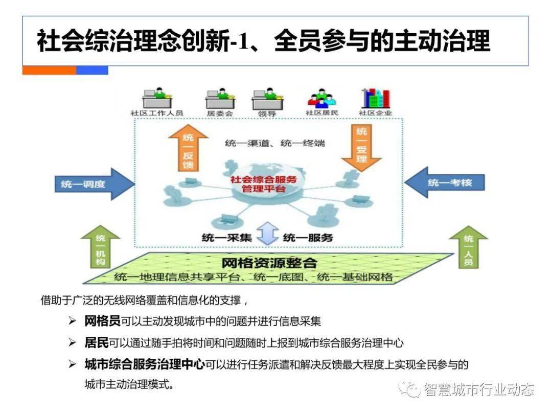 2024新澳天天资料免费大全,深层策略设计数据_粉丝版46.862