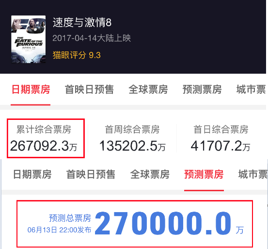 7777788888精准管家婆免费784123,综合数据解析说明_Nexus59.247