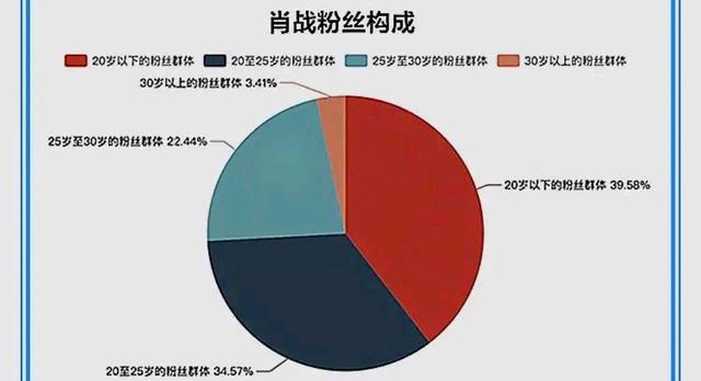 精准一肖100%准确精准的含义,实地分析考察数据_扩展版86.816