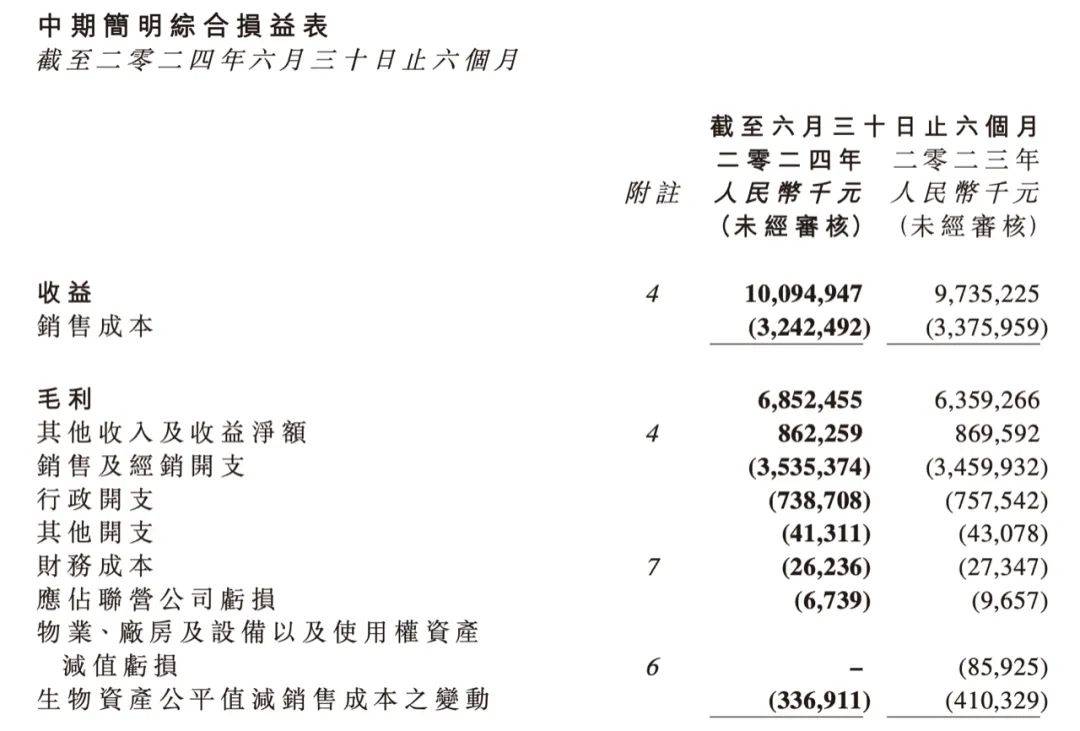 澳门王中王100%的资料2024年,数据整合执行方案_3DM36.40.79