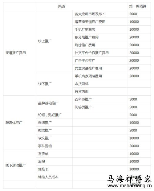 澳门六开奖结果2024开奖记录查询,迅速执行设计方案_app17.276