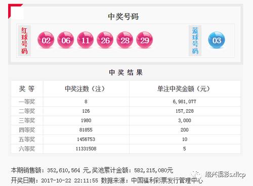 王中王72385.cσm.7229查询,可靠分析解析说明_L版58.458