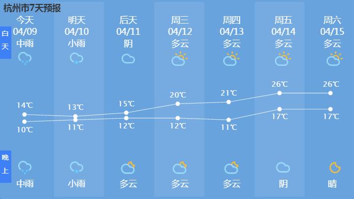 新澳今晚上9点30开奖结果是什么呢,深入解析数据应用_UHD84.350