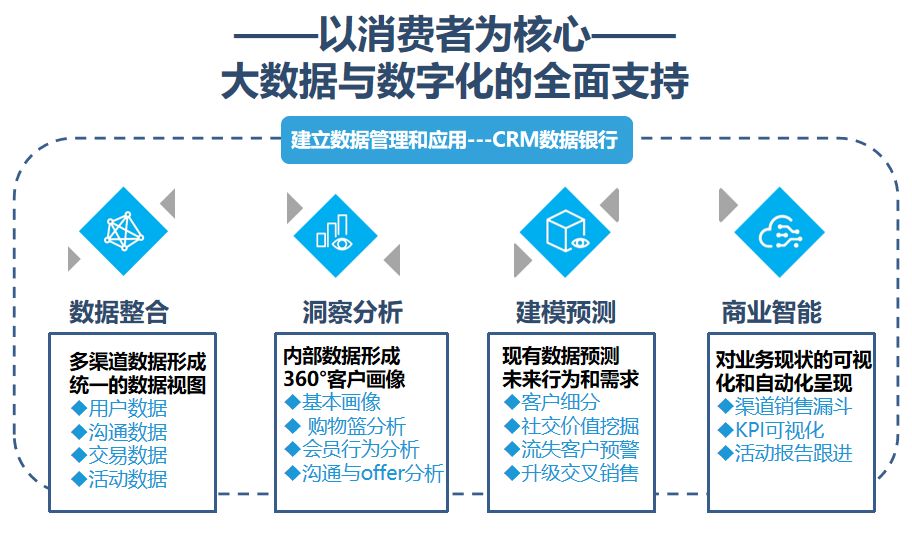 老钱庄资料大全免费,数据整合策略分析_限量款28.310