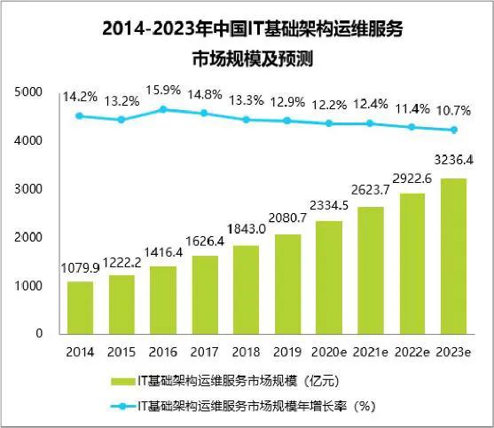 香港4777777开奖记录,深度数据应用实施_粉丝款86.678