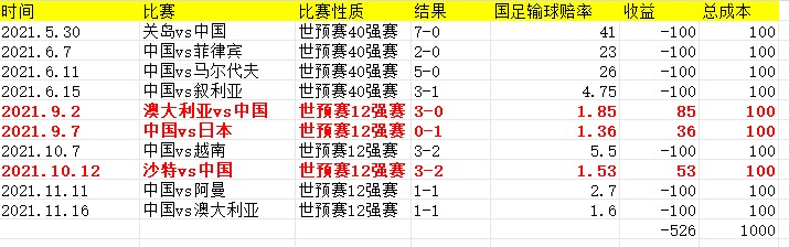 澳门一码一码100准确,灵活设计解析方案_N版57.190