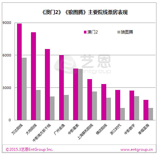 澳门最精准正最精准龙门客栈图库,定量分析解释定义_薄荷版53.282