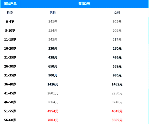 2024澳门六开奖结果出来,快捷问题解决方案_R版11.337