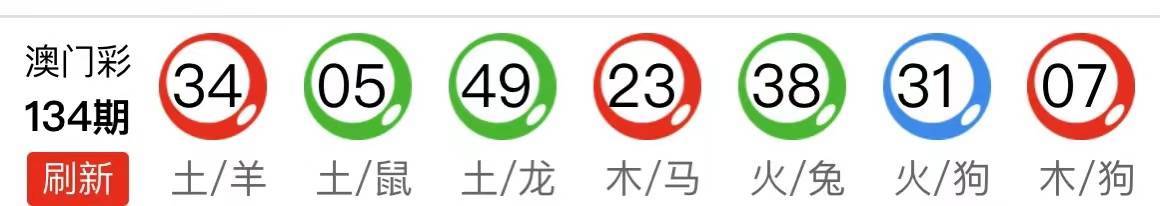 企讯达二肖四码中特最准,专家分析解释定义_3DM56.23