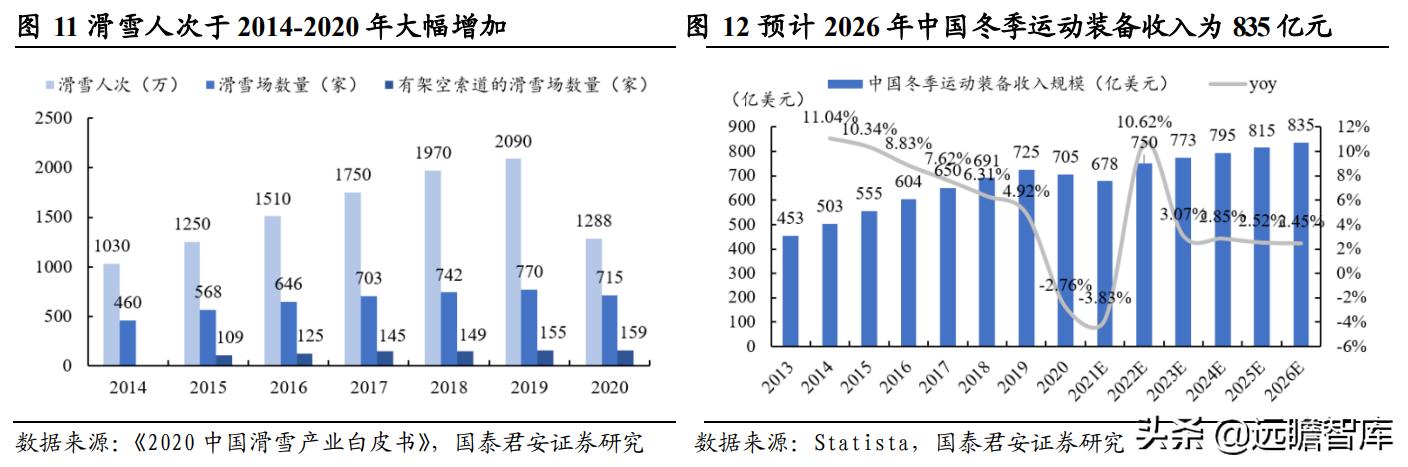 新澳精选资料免费提供,数据驱动实施方案_网页款60.38