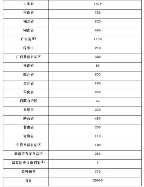 澳门2024年精准资料大全,功能性操作方案制定_Premium94.141