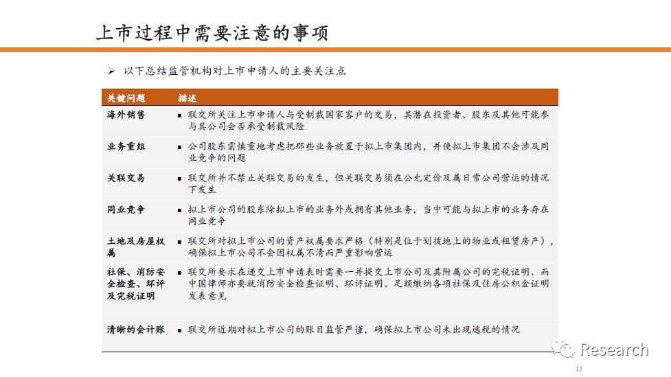 香港正版资料全年免费公开一,科学化方案实施探讨_标准版90.65.32