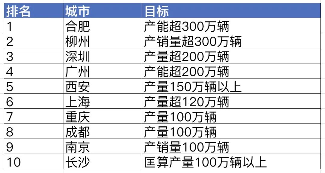 2024年正版资料免费大全一肖,数据解析导向计划_尊贵款70.874