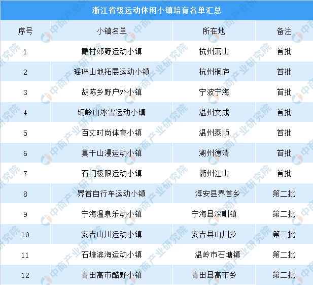 2024今晚澳门特马开什么码,实地数据评估解析_WP71.52