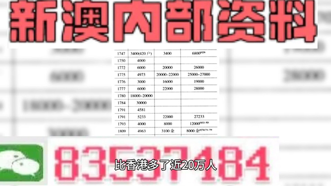 澳门天天彩资料精准正版,数据实施导向_复古款42.796