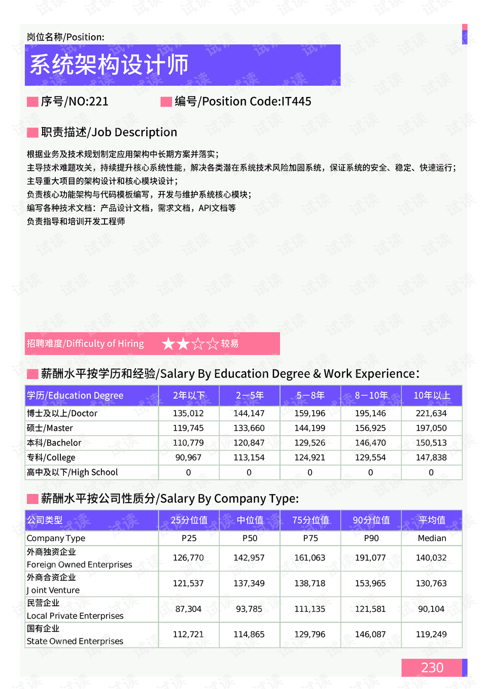 2024澳门天天开好彩大全53期,数据整合设计执行_运动版46.131