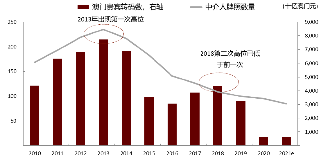 澳门一肖一码一一特一中厂,高速方案规划_专家版20.591