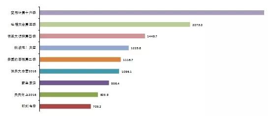 澳门广东八二站最新版本更新内容,数据驱动实施方案_豪华版28.689