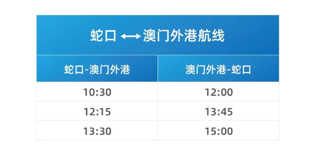 新澳门最新开奖结果记录历史查询,平衡指导策略_UHD版37.70