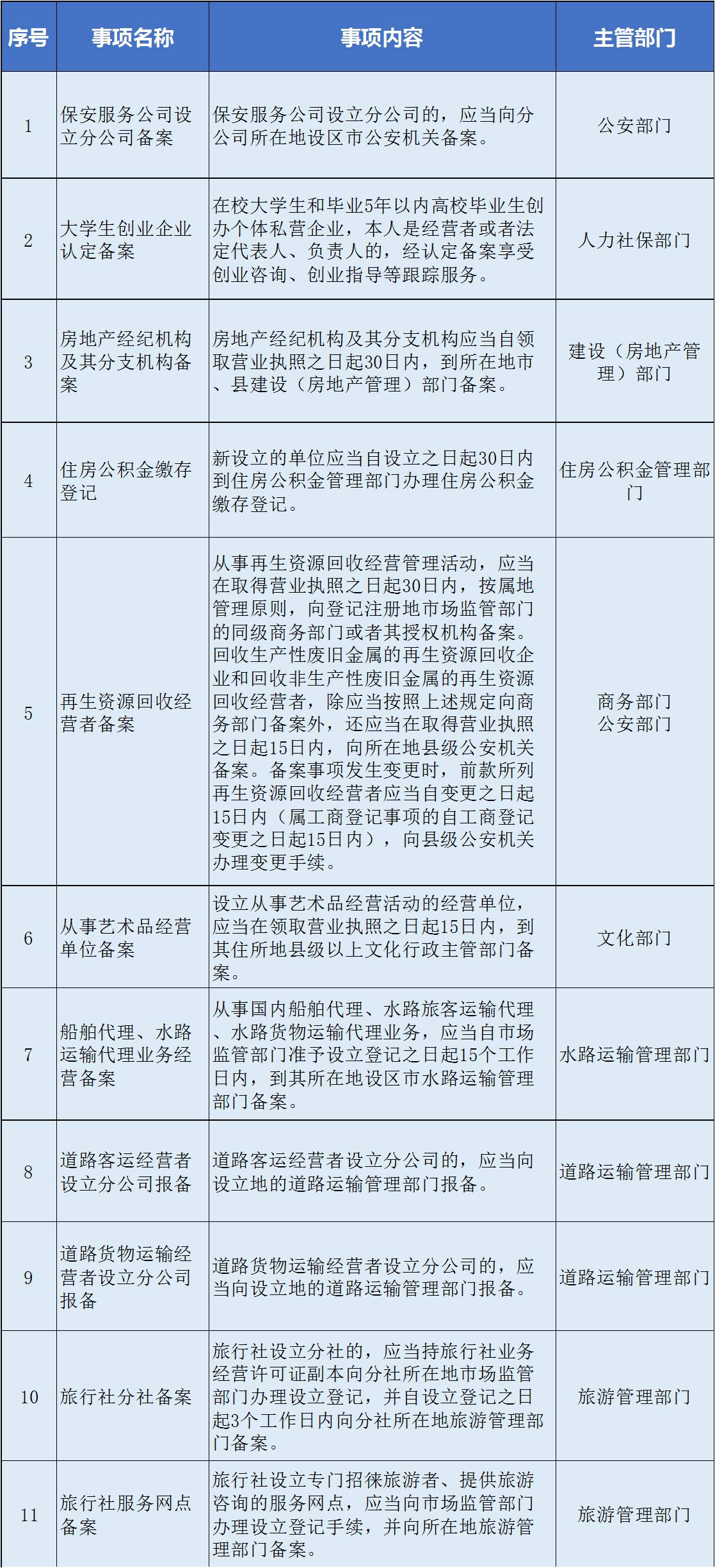 新澳门一码中精准一码免费中特,快速方案落实_冒险款92.926