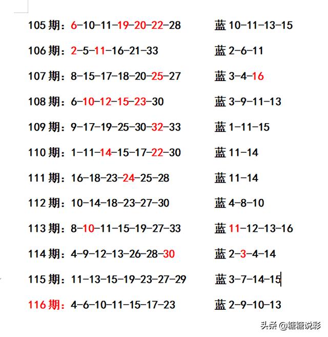 二四六香港资料期期准千附三险阻,高效策略实施_Phablet76.110