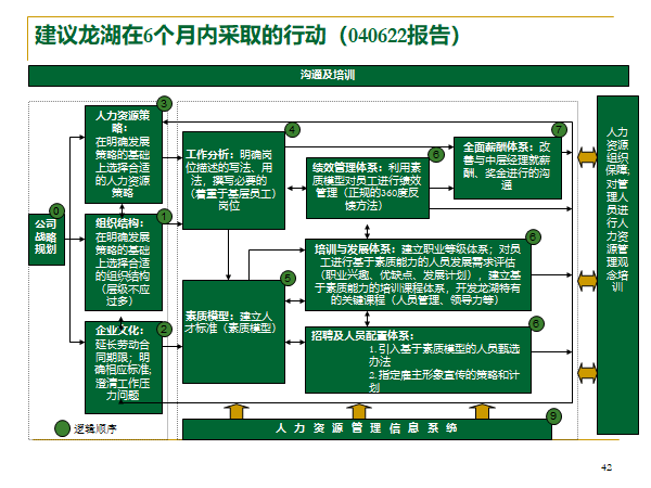 新奥门资料大全正版资料2024年免费下载,数据整合方案实施_精装款26.388