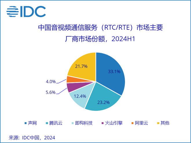 2024正版资料免费公开,深层设计解析策略_挑战版26.595