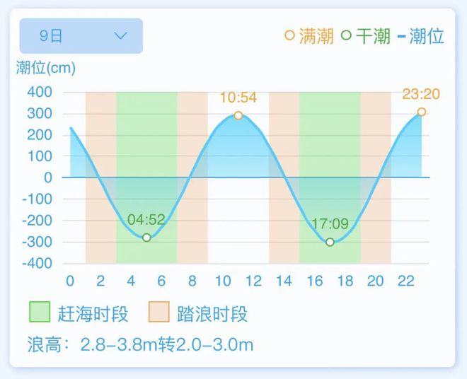 2024年澳门今晚必开一肖,稳定性策略解析_交互版90.571