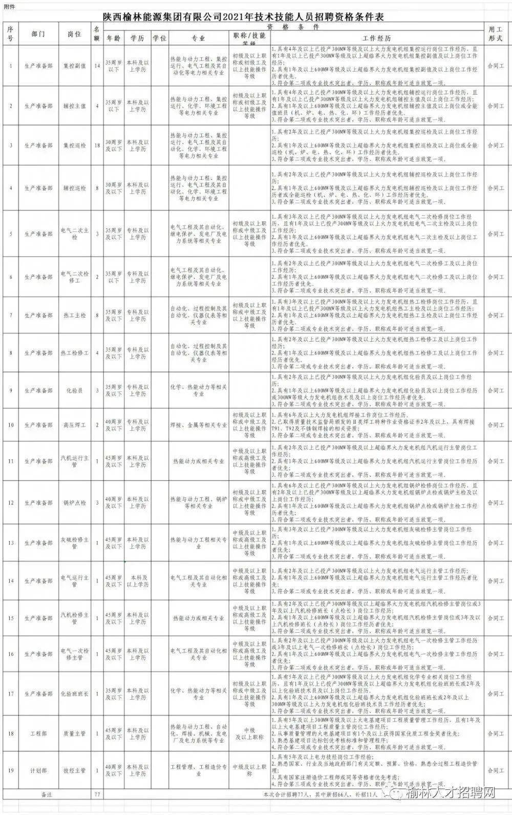 卓翼电子厂最新招聘启事公告