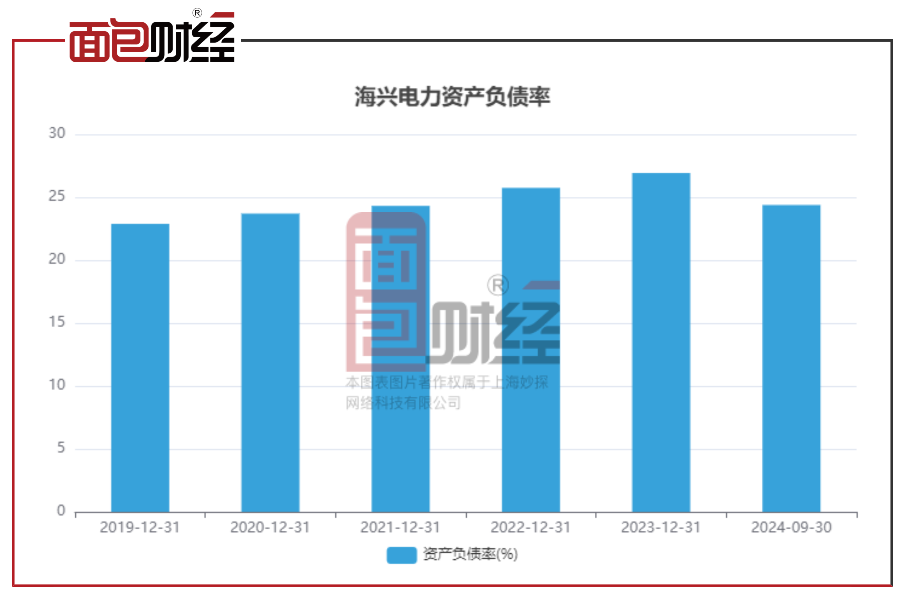 海兴电力最新动态全面解读