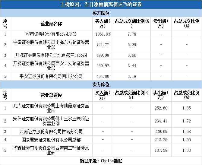 弘业股份最新动态全面解析