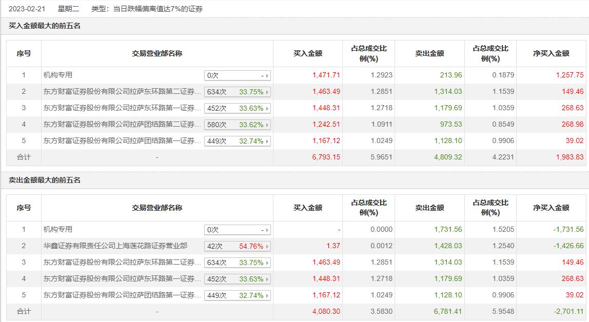 金发拉比引领时尚潮流新动态揭秘