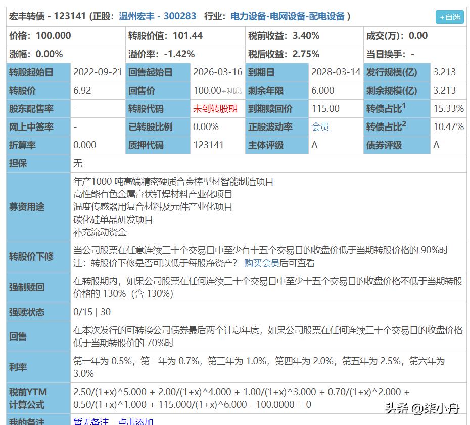 温州宏丰最新消息全面解读