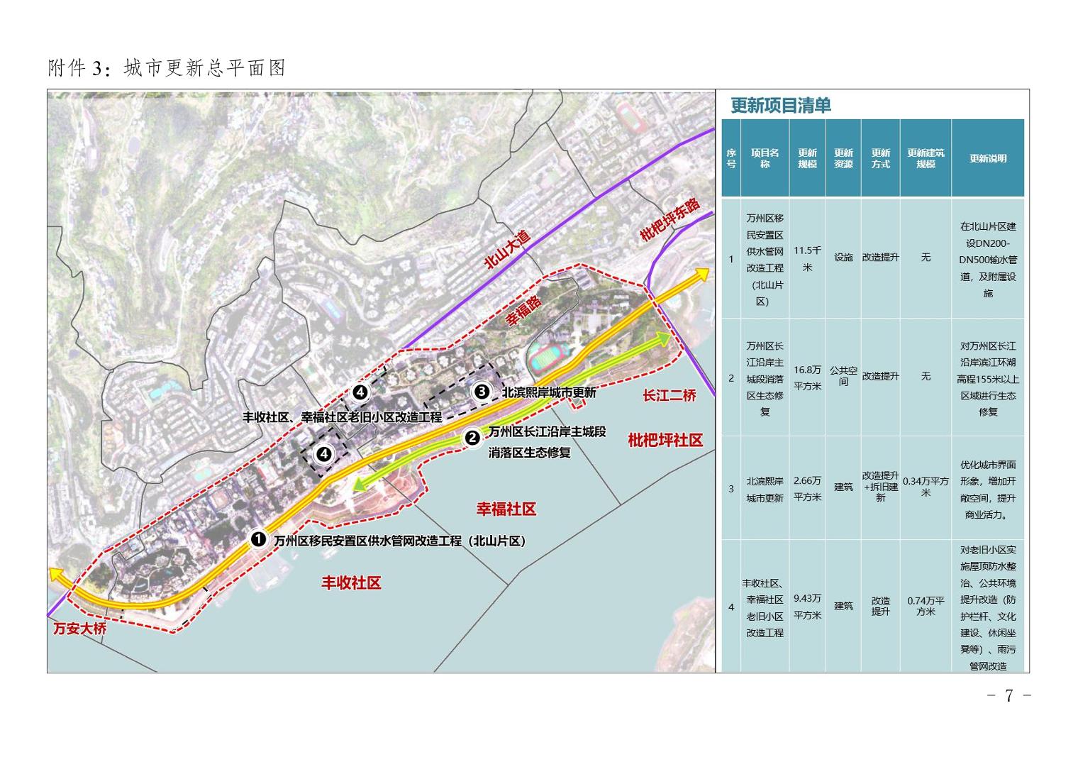 万州城市规划图揭晓，塑造未来城市的宏伟蓝图