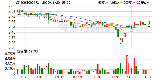 2024年11月12日 第11页