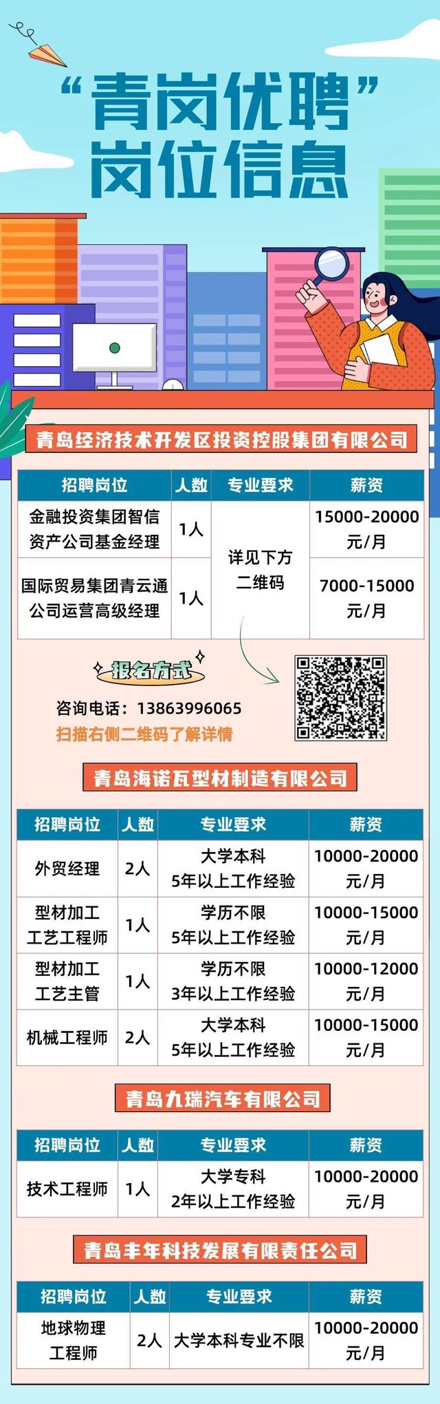 胶南最新招聘动态与职业发展机遇概览