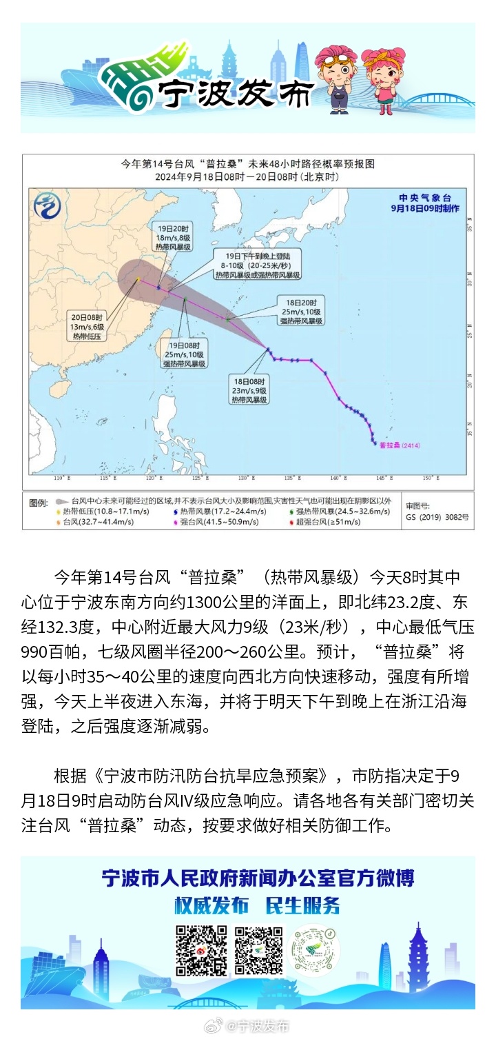 宁波台风最新动态，全方位应对与实时关注