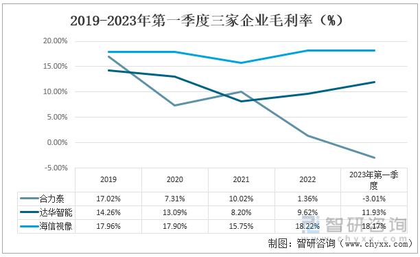 合力泰最新动态全面解读