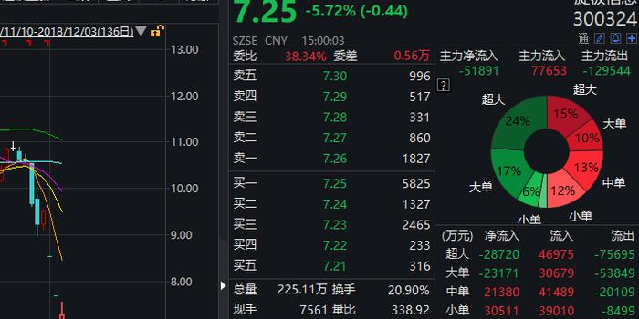 旋极信息最新动态引领数字化转型潮流