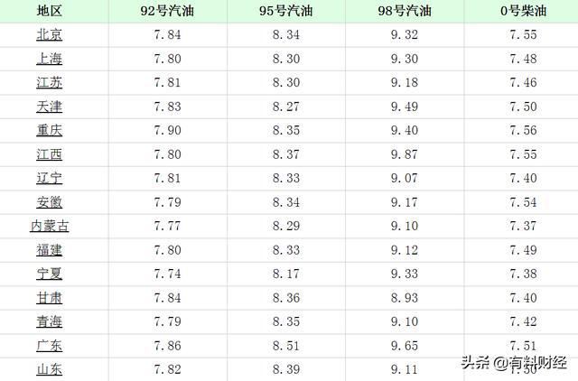 2024年11月15日 第10页