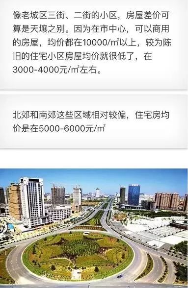 兰考2017年房价概览